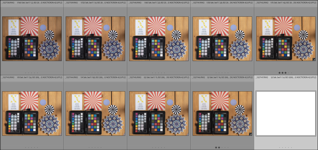 Optimale ISO und Blende