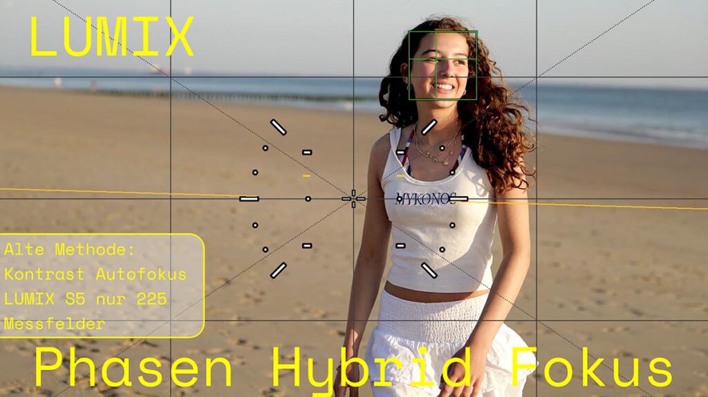 LUMIX – Phasen-Hybrid-Autofokus